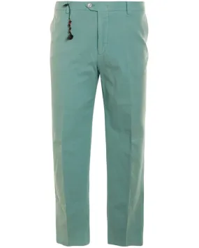 Silk Shantung Pant in Aqua